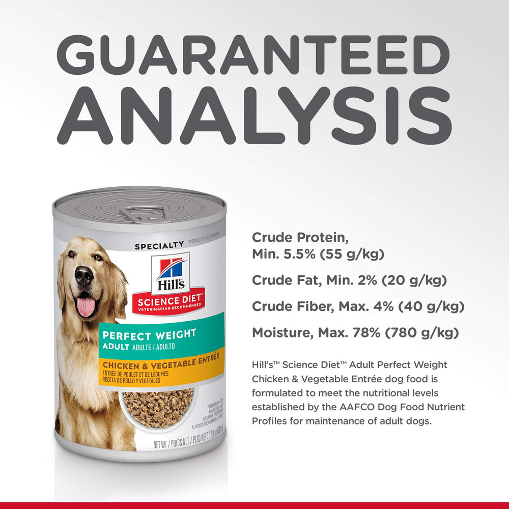 Bol-repas Hill's Science Diet Adult Perfect Weight pour chien.