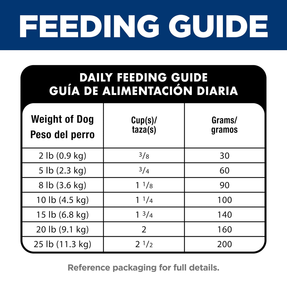 Hill's Science Diet – idéal pour petits et mini chiens.