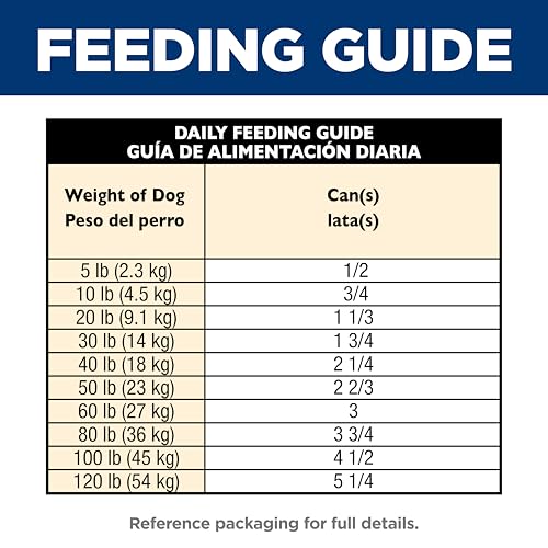 Hill's Science Diet Adulte 7+ poulet et orge - goût savoureux qui plaît aux chiens seniors
