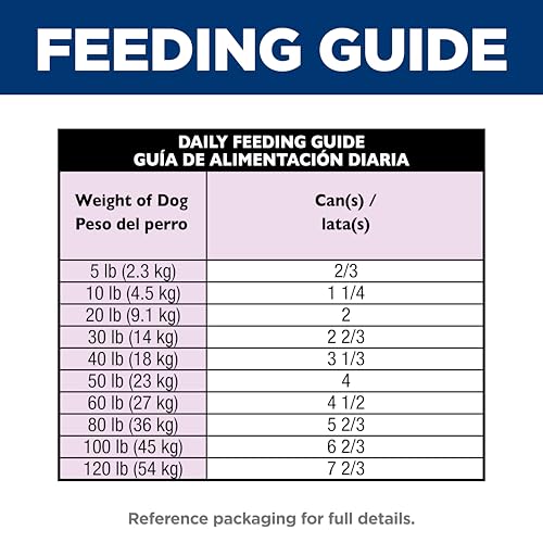 Hill's Science Diet Adulte 7+ Protéines de qualité – aide à maintenir les muscles.