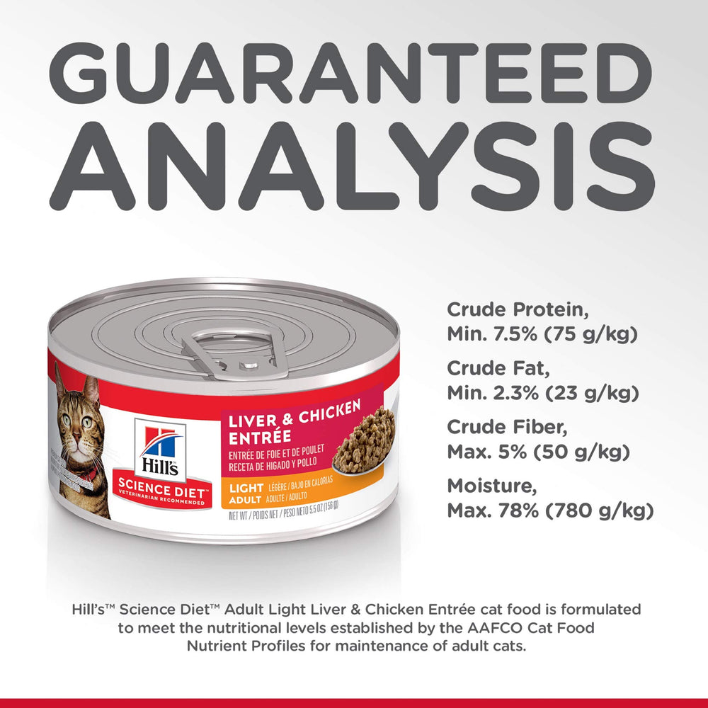 Hill's Science Diet Adulte Light Liver Poulet – nutrition riche en vitamines et acides aminés.
