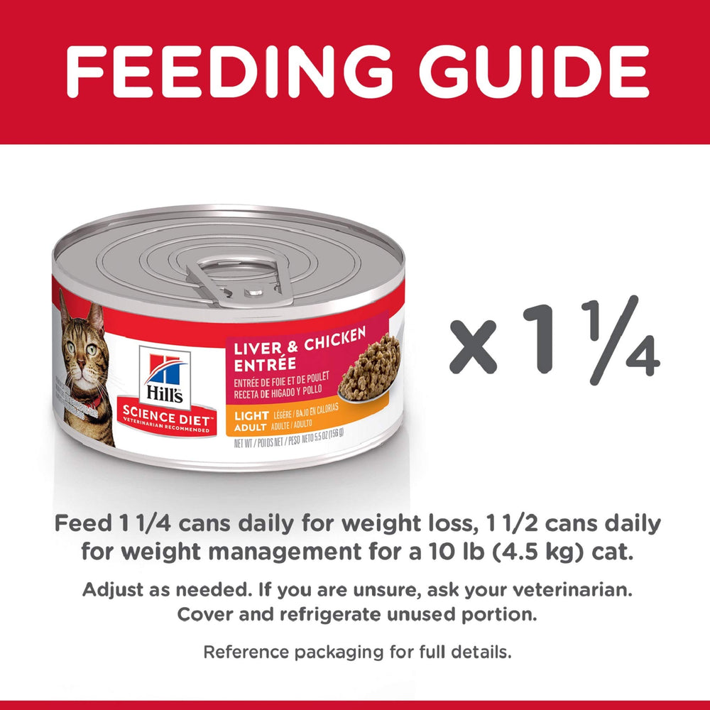 Hill's Science Diet Adulte Light Liver Poulet – programme Food, Shelter & Love soutenant les refuges.