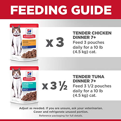 Variété saveurs poulet et thon pour chats exigeants.