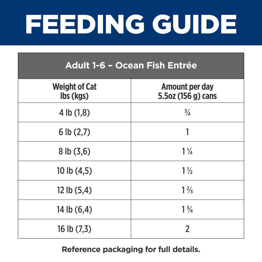 Hill's Science Diet chat adulte poisson océan, protéines de haute qualité soutiennent les muscles.