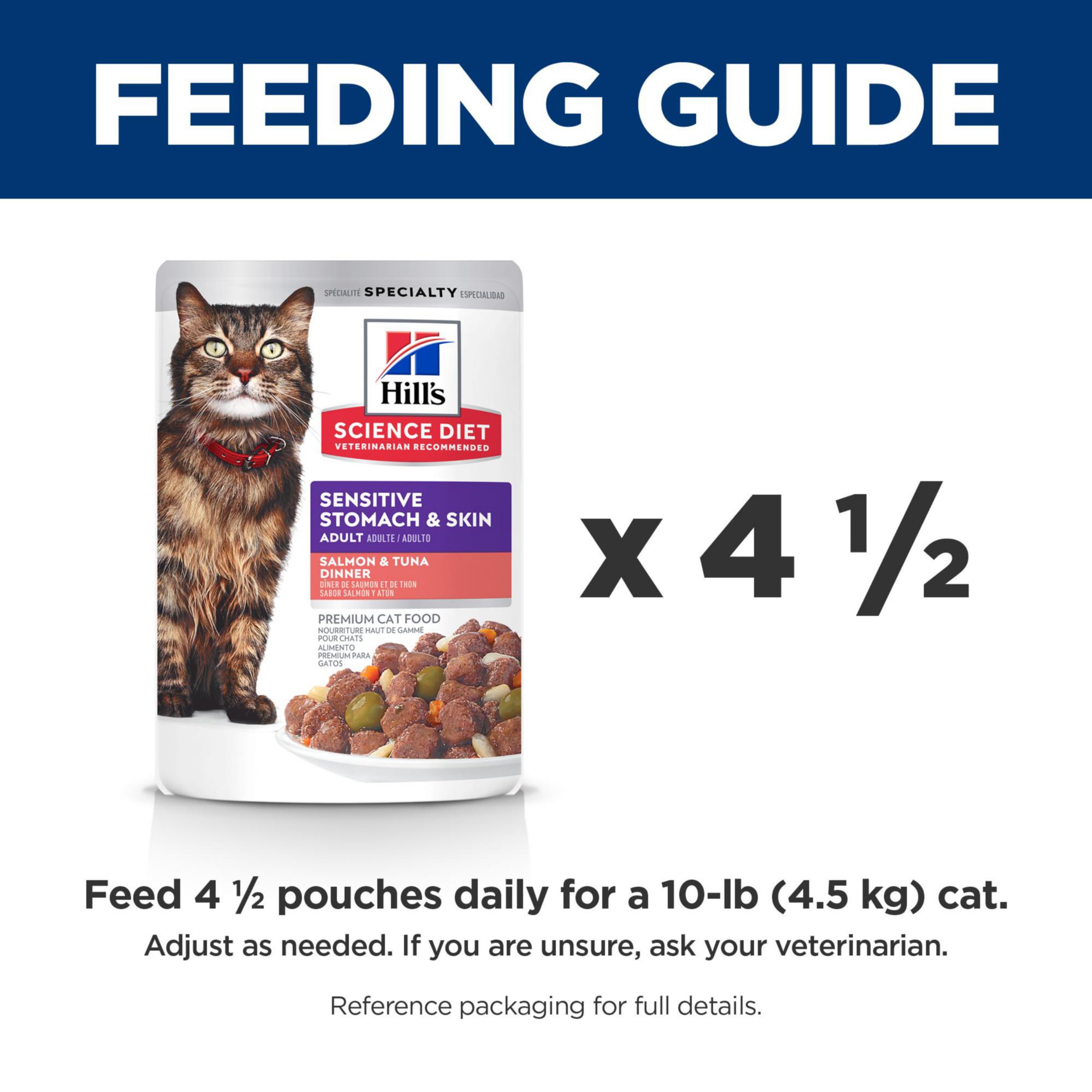 Hill's Science Diet – goût apprécié par les chats adultes