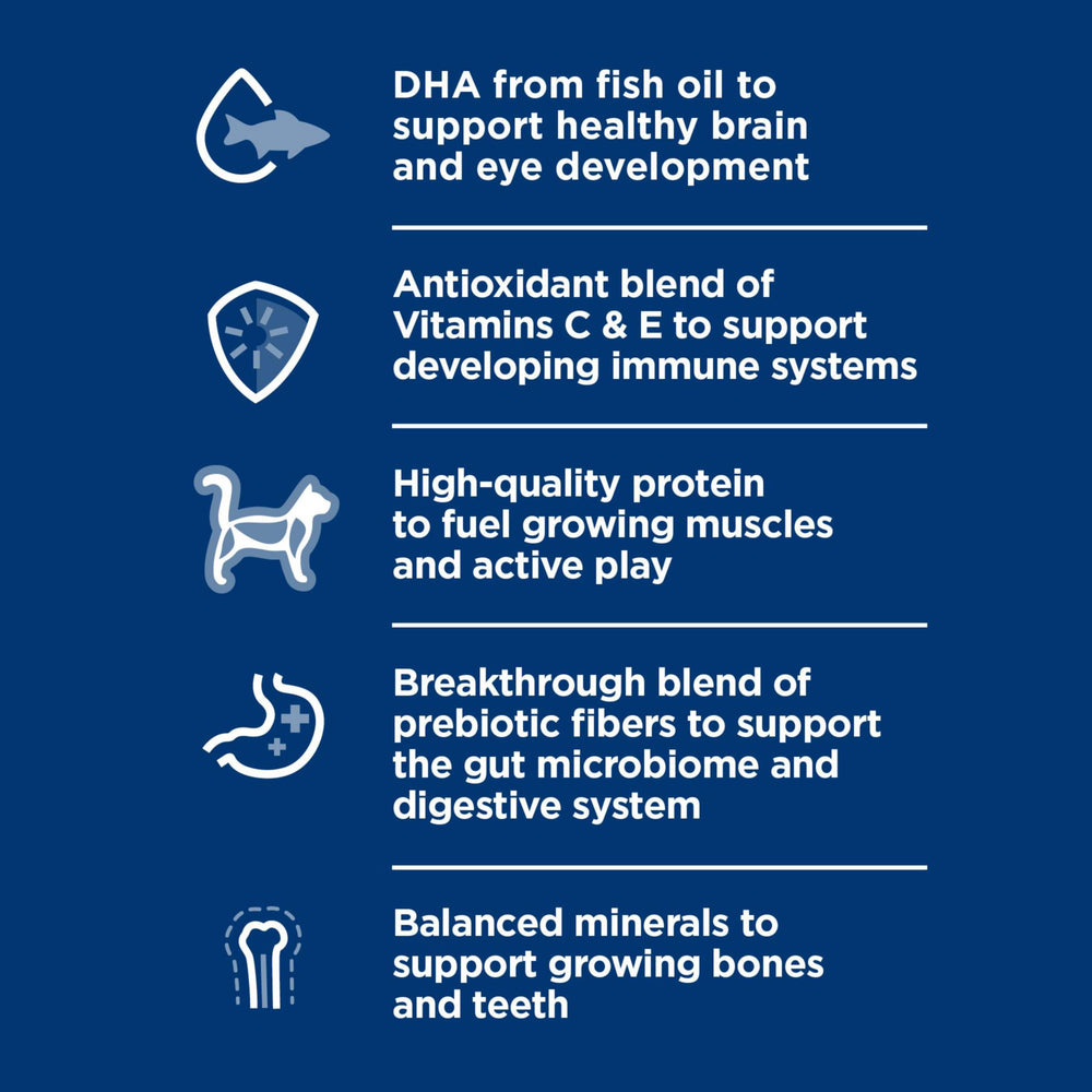 Hill's Science Diet Chaton - soutient digestion avec fibres prébiotiques