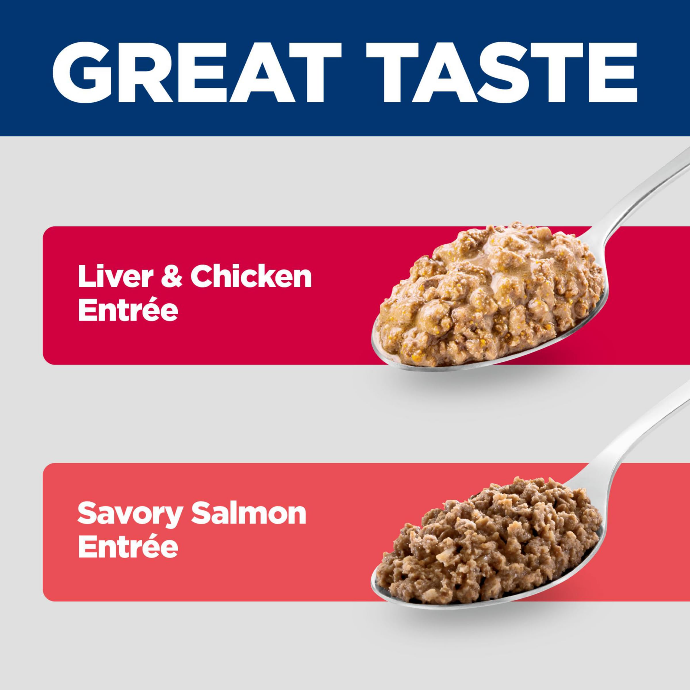 Hill's Science Diet Kitten – Fabriqué aux États‑Unis avec ingrédients mondiaux.