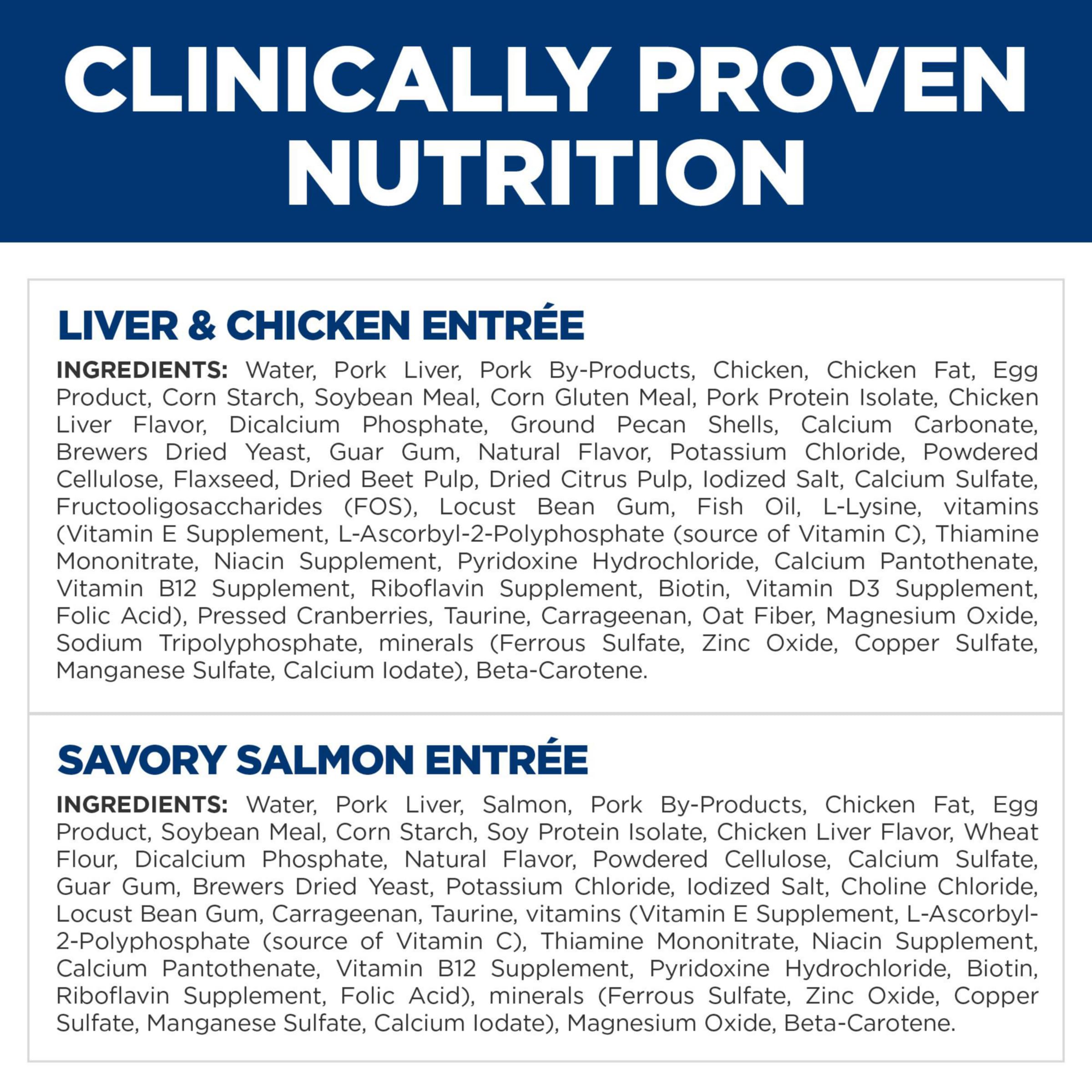 Hill's Science Diet Kitten – Minéraux équilibrés: soutien des os et dents.