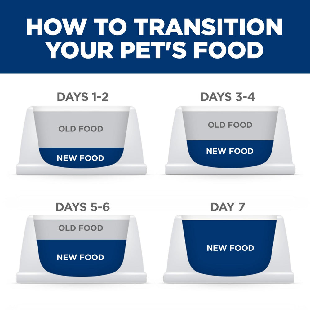Hill's Science Diet Chaton pâtée dinde, variété de saveurs pour varier les repas