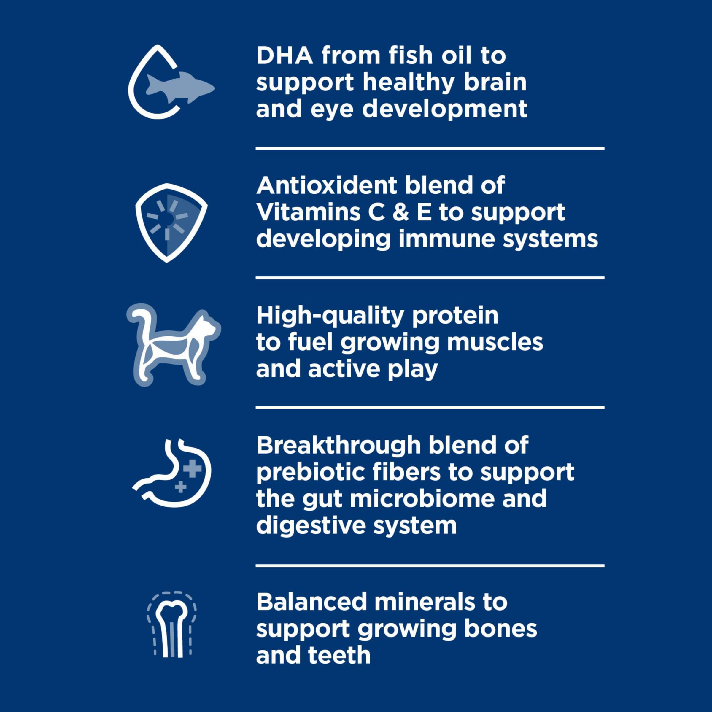 Hill's Science Diet DHA et huile de poisson favorisant cerveau et yeux