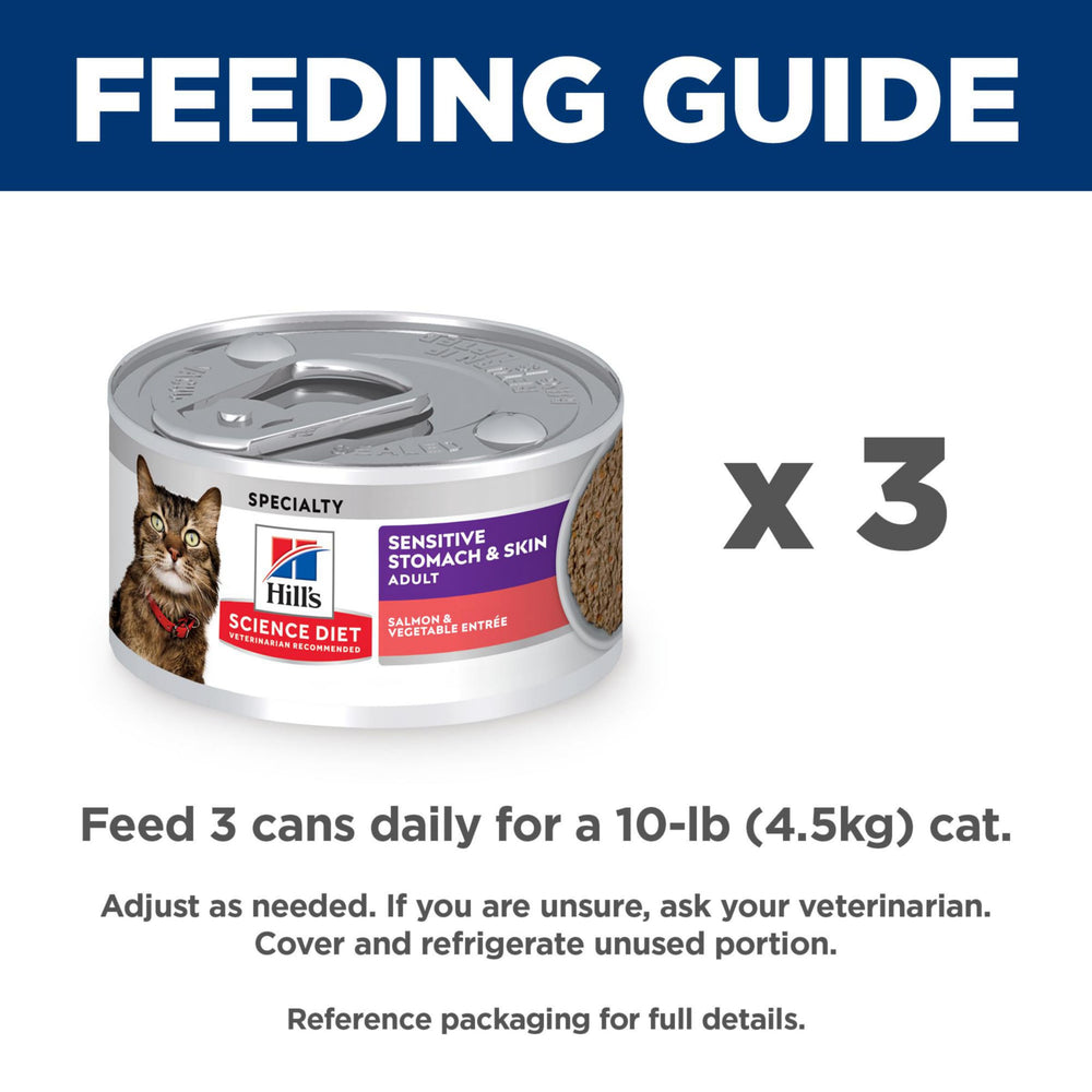 Hill's Science Diet label veterinaire recommande — symbole de fiabilite