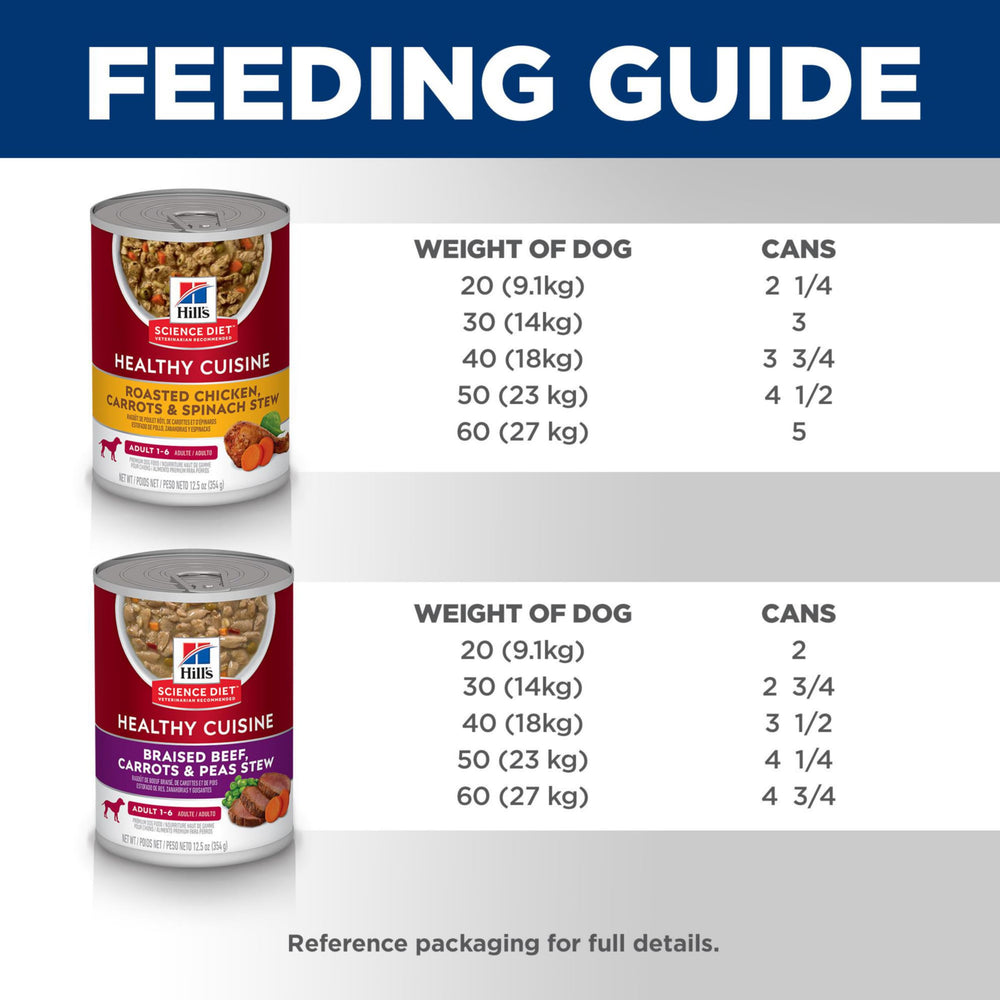 Hill's Science Diet – lot de 12 conserves variées.