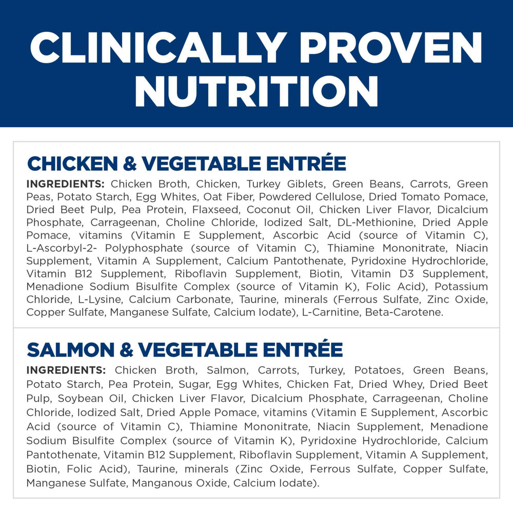 Hill's Science Diet pelage-brillant saumon-legumes, chien qui savoure.