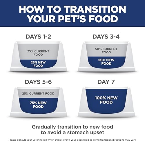 Convient aux chats adultes grâce aux fibres naturelles.