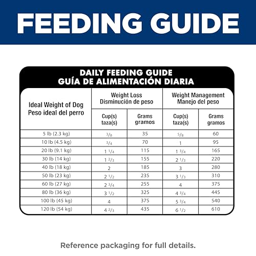 Hill's Science Diet preparation quotidienne; facilite l'organisation des repas.