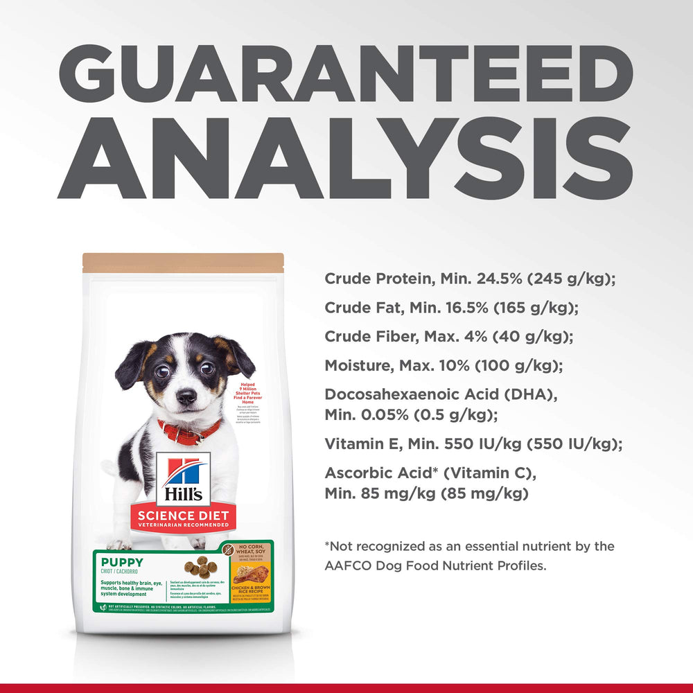 Formulation sans maïs, sans blé ni soja pour Hill's Science Diet Puppy.