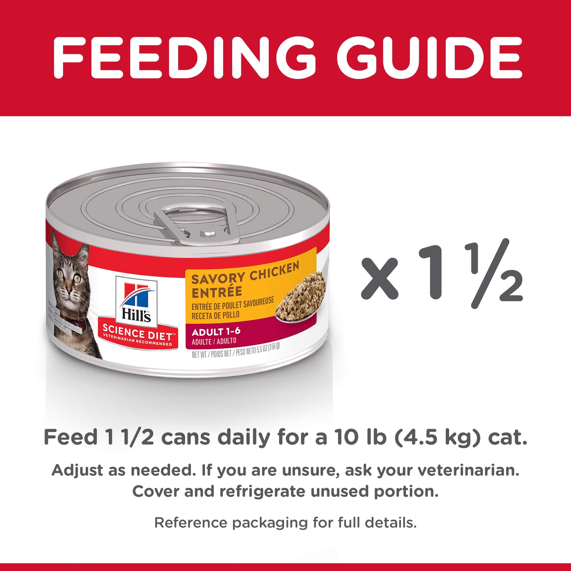 Variétés hachées pour varier les repas du chat.