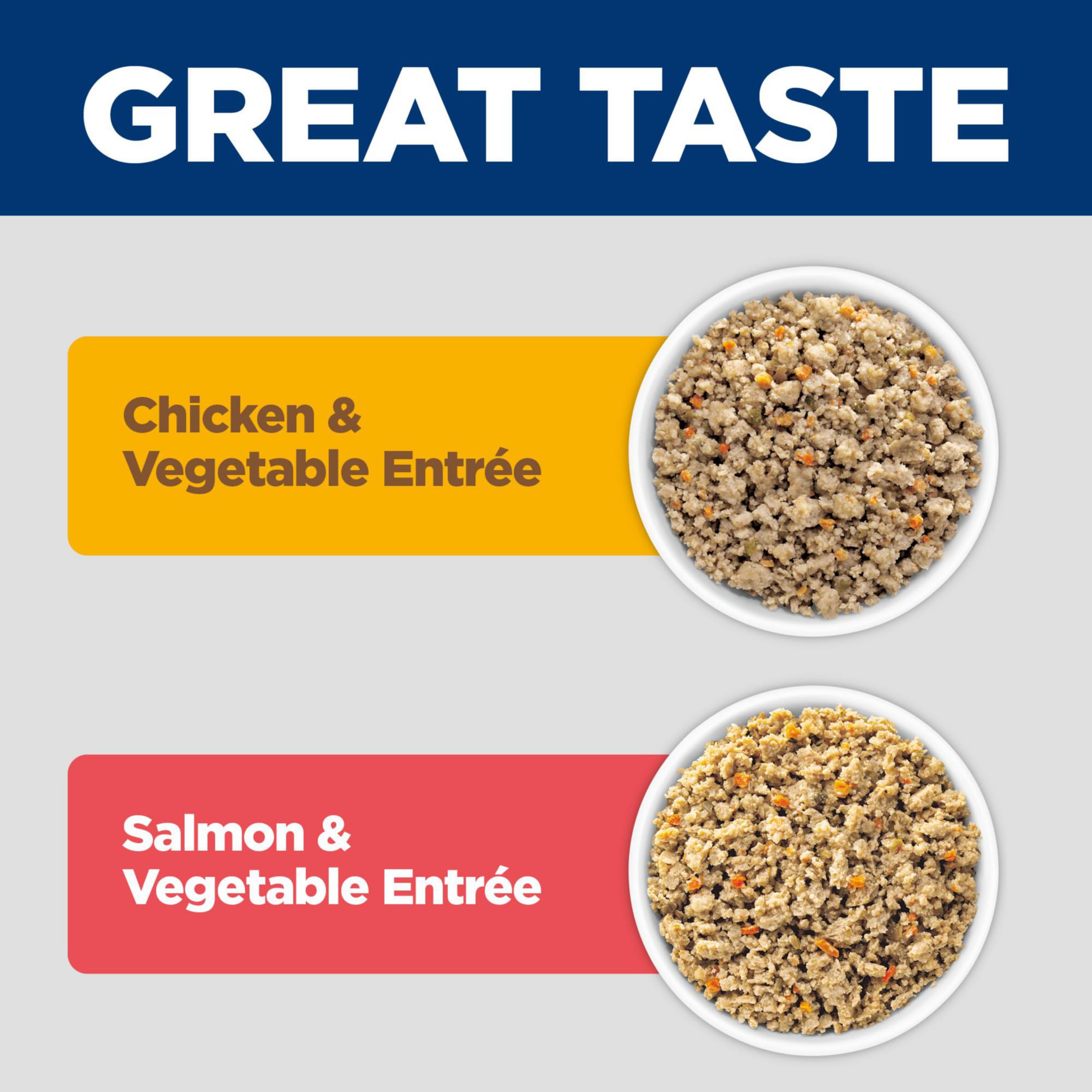 Hill's Science Diet vitamines-acides-gras pour peau saine.
