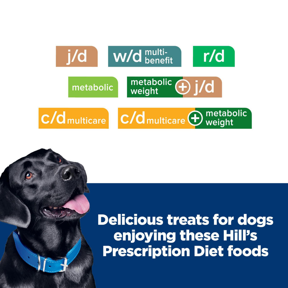 Hill's Prescription Diet Metabolic, texte nutritionnel clair sur l'emballage.