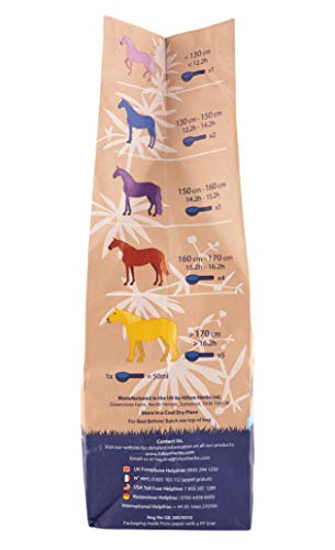 Hilton Herbs Easy Mare — posologie-conseils pour planifier l’apport régulier.