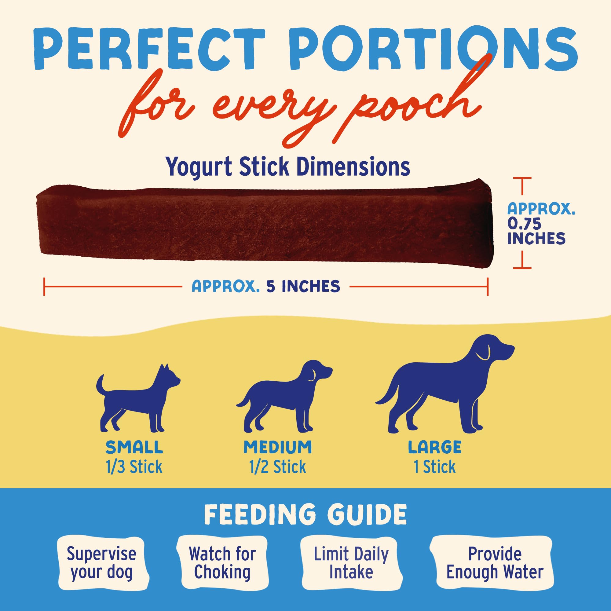 Ingrédients simples et naturels sans lactose ni gluten pour chiens sensibles.