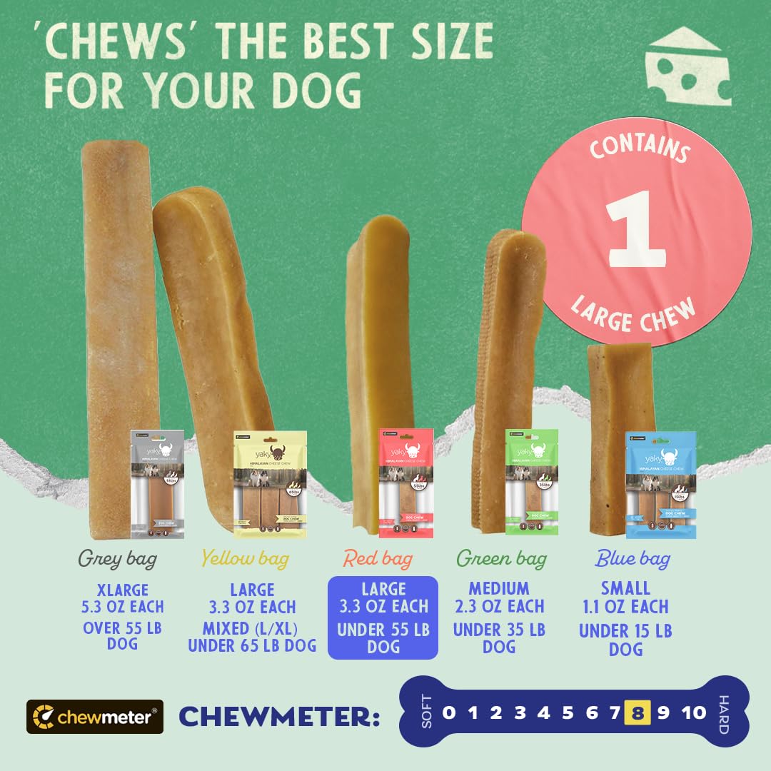 Himalayan Dog Chew : emballage pratique, sans additifs, sécurité alimentaire.