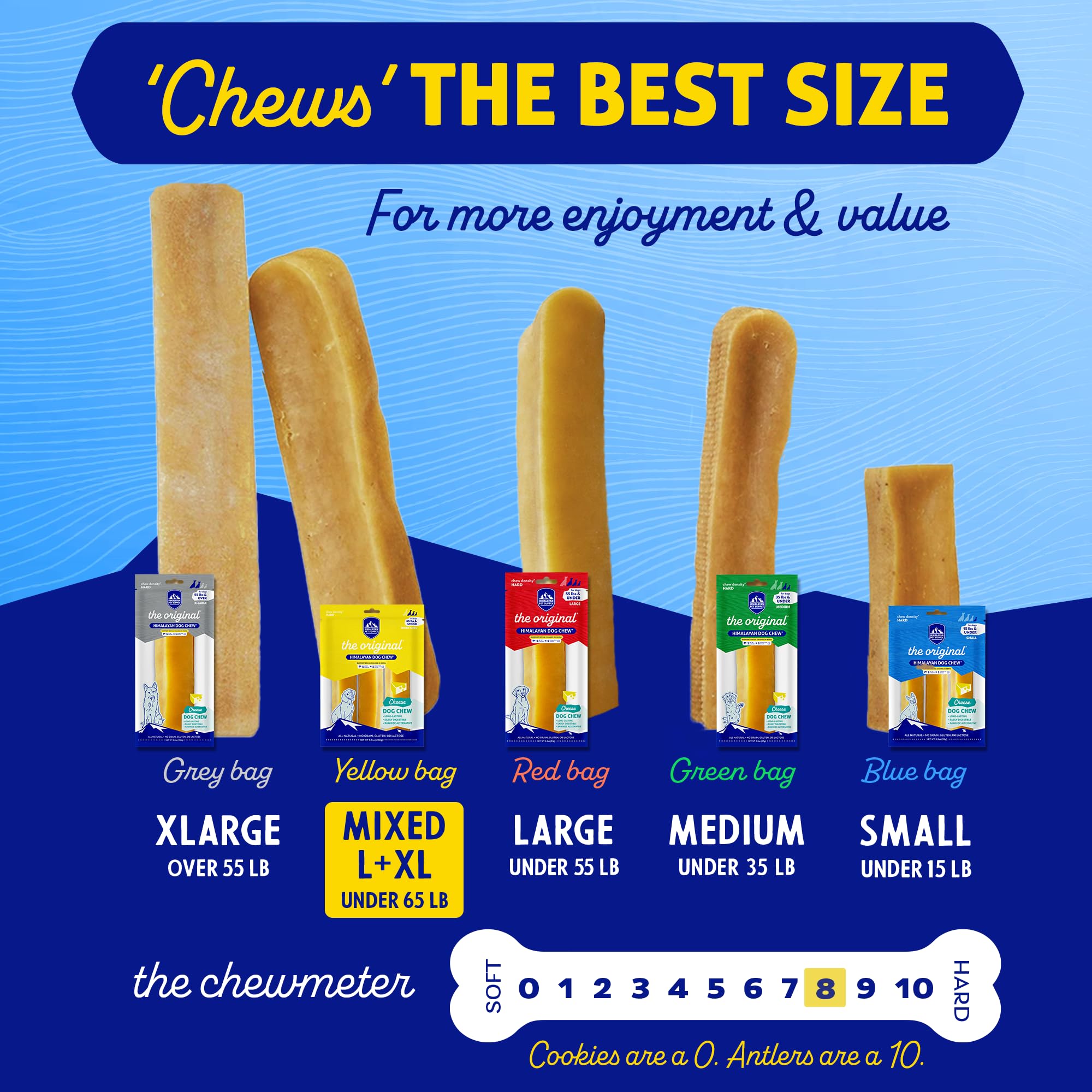 Himalayan Dog Chew sans lactose et sans gluten, adapté aux chiens sensibles.