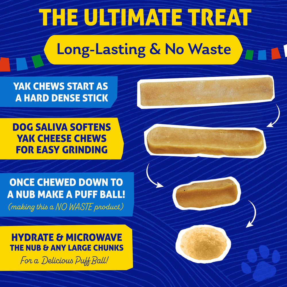 provenance-nepal Himalayan Dog Chew soutient les petites fermes locales.