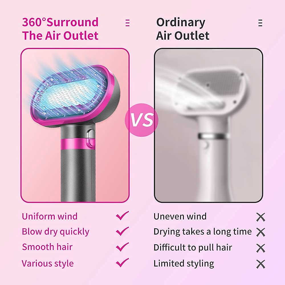 HimyBB usage-domestique-sechage-rapide idéal pour le salon