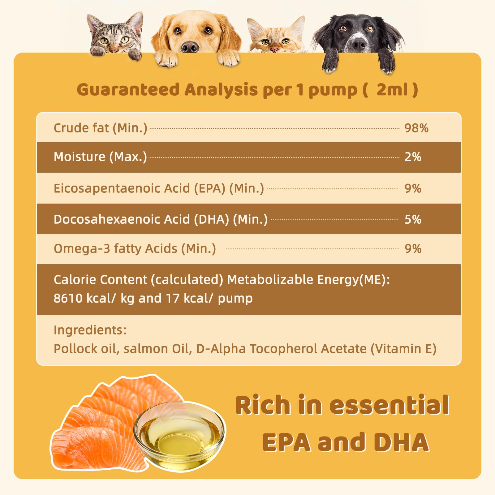 Hipypaw huile poisson omega-3, gouttes dans le bol, santé cardiaque potentielle.