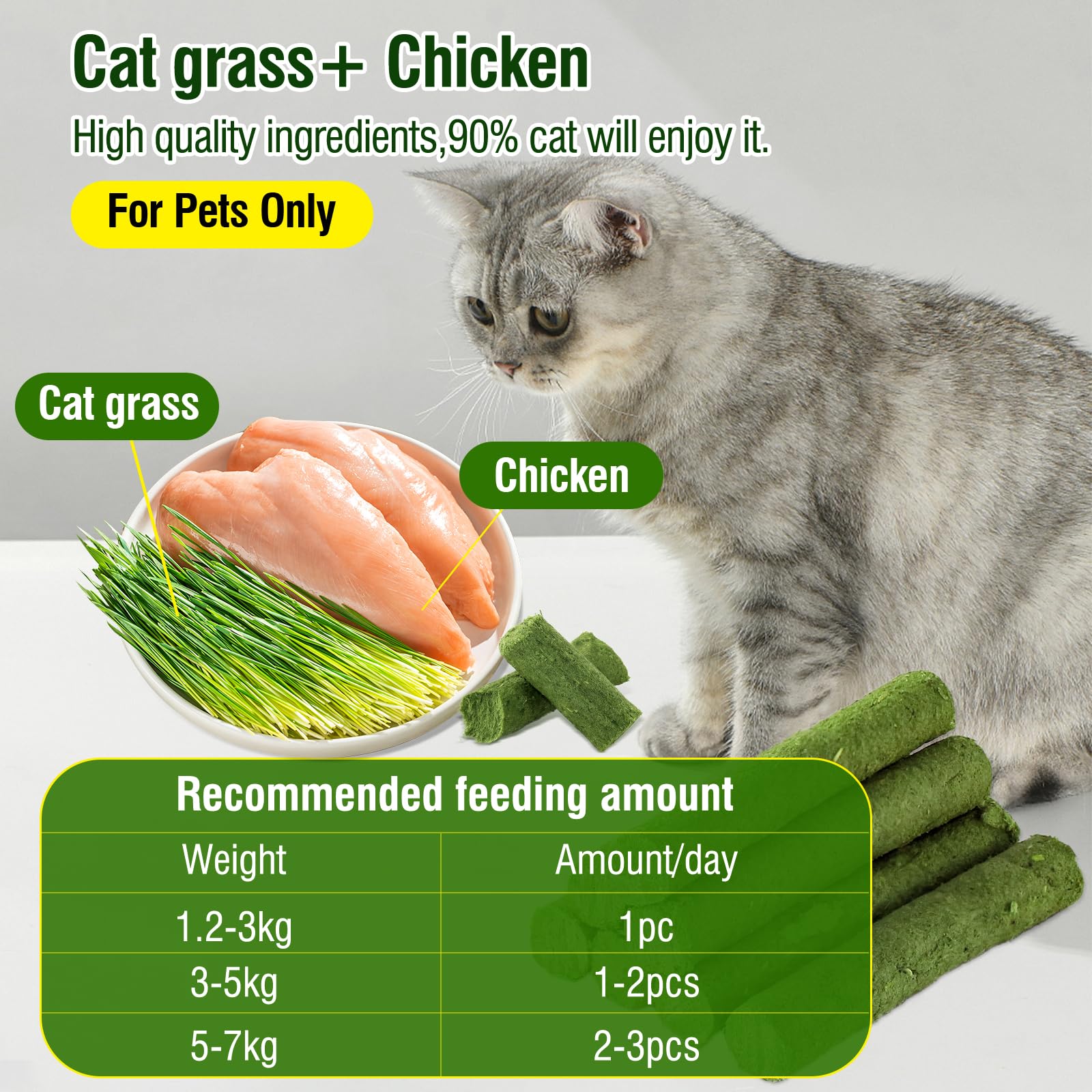 Hkpetie ingredients-naturels-chat-grass: option naturelle sans additifs artificiels