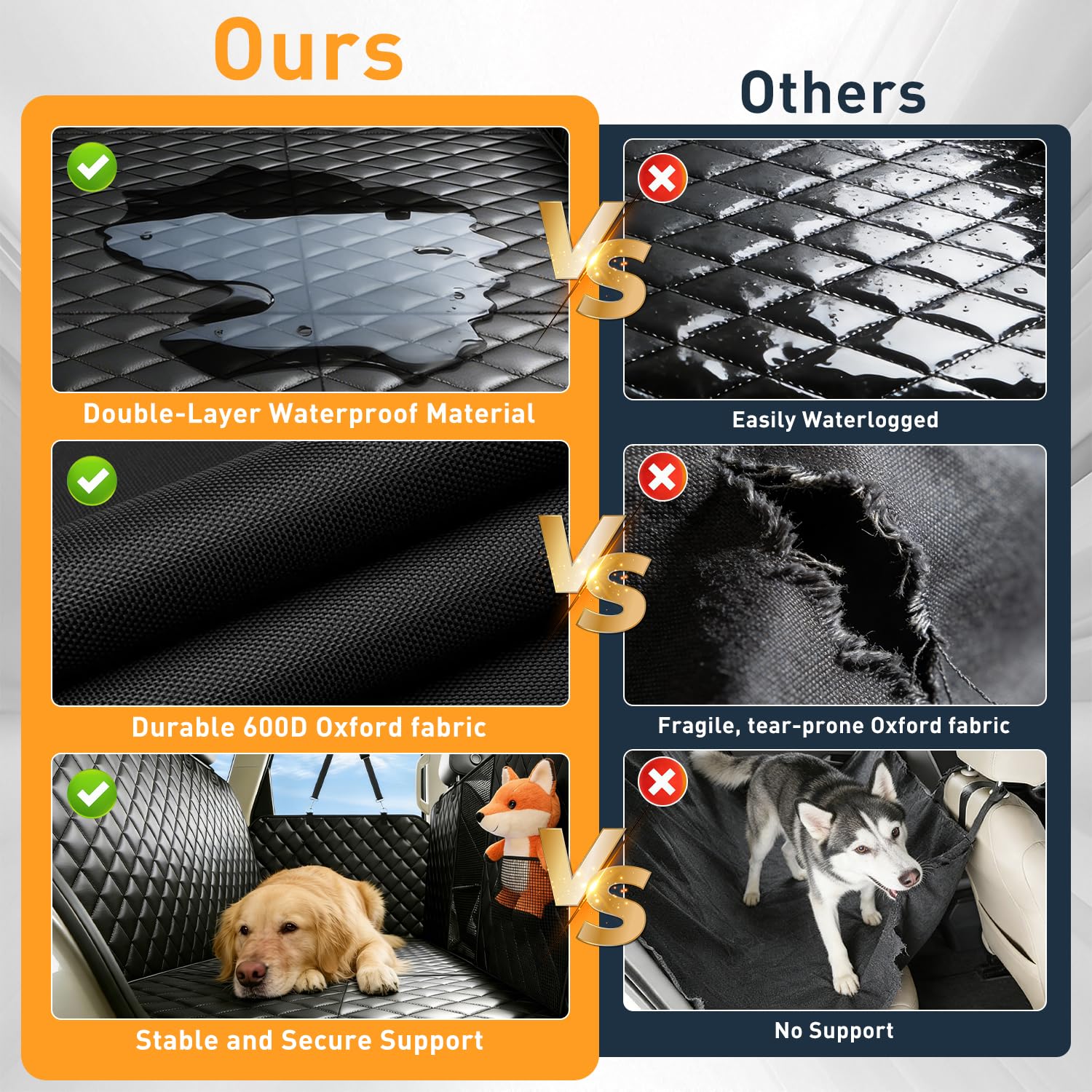 HOB4U flancs zippés offrant une couverture complète et sécurité.