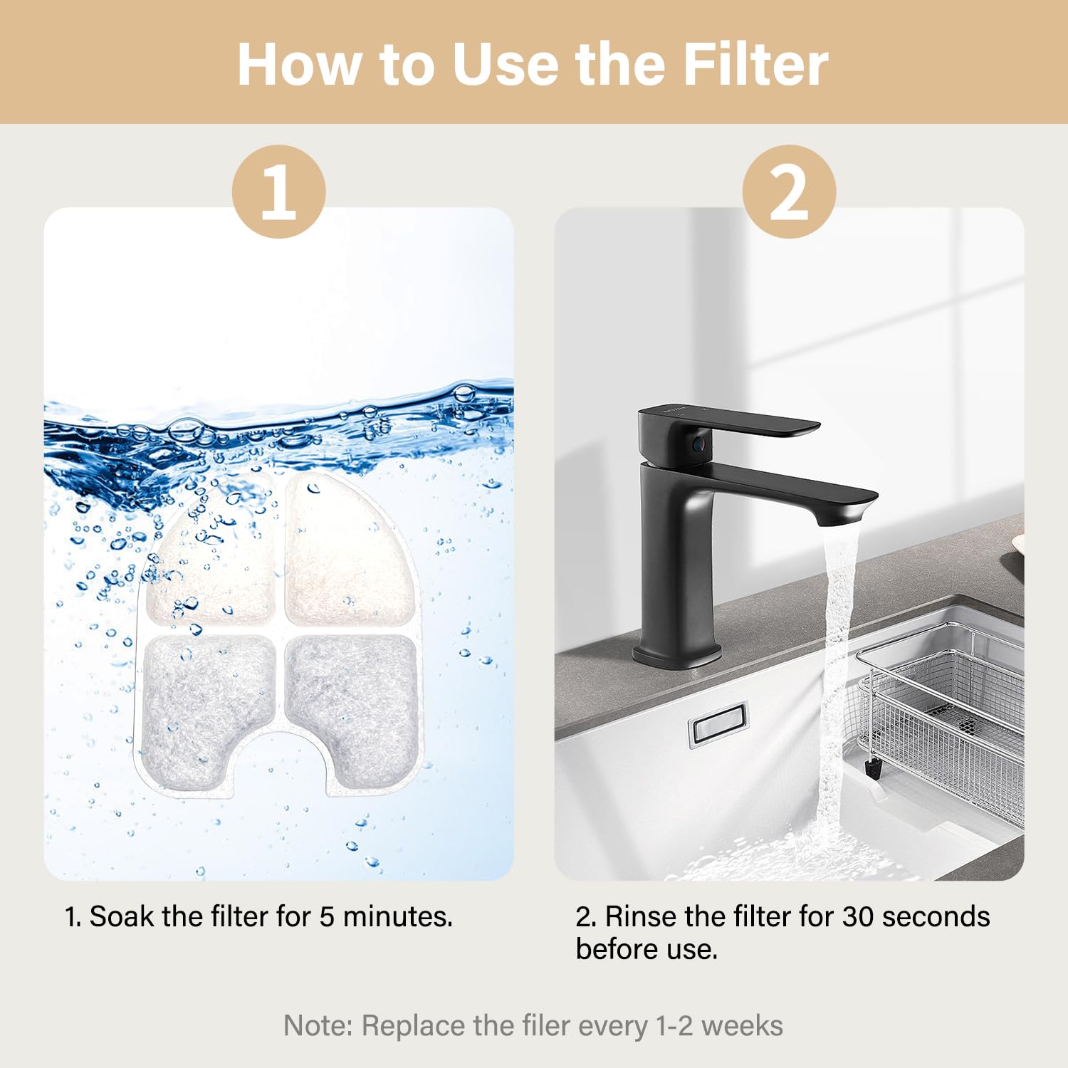 Filtration à quatre couches HOETEK FeelNeedy – réduction des débris dans l’eau.