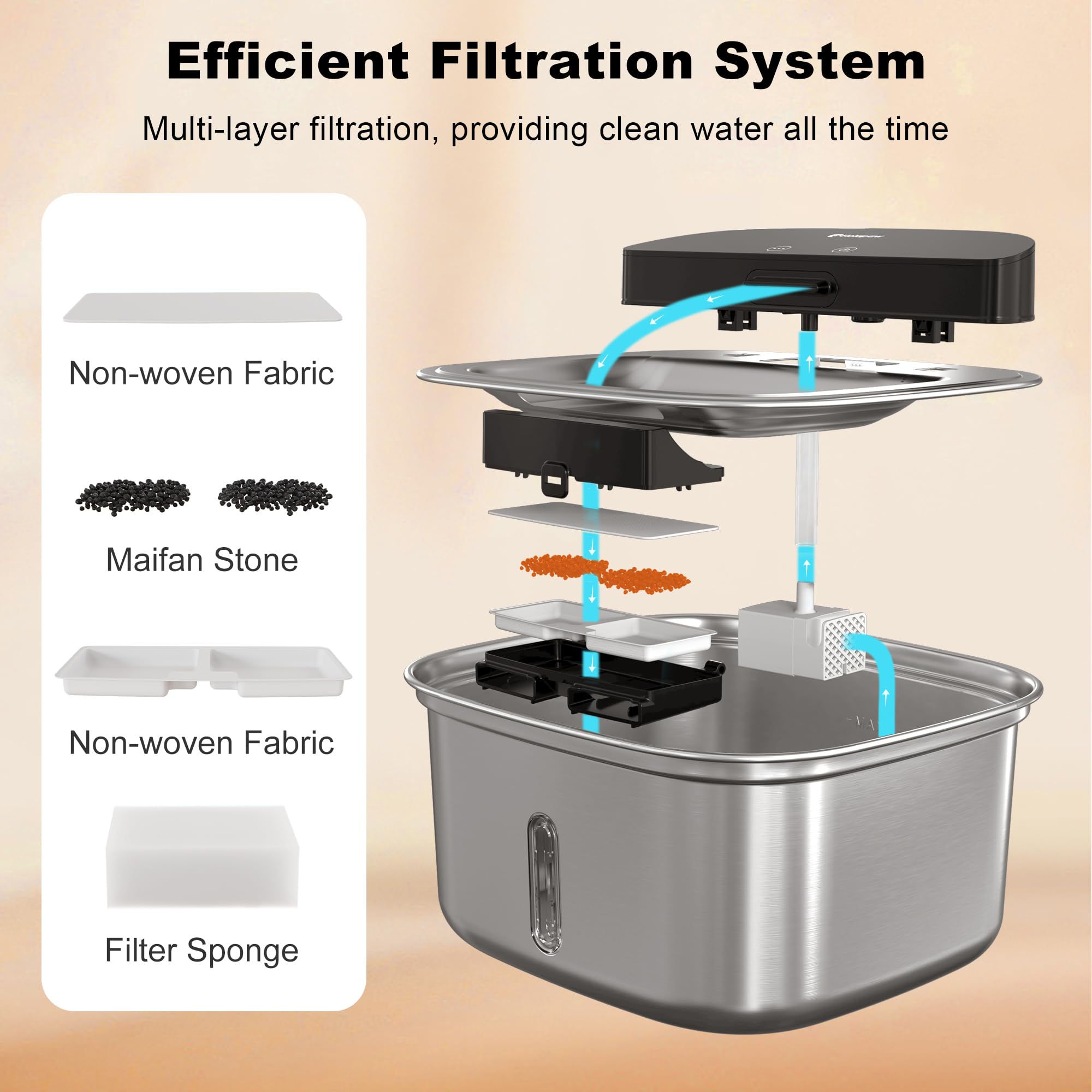 HOLAPAW fontaine-trois-modes activation sensorielle, temporisée et continue.