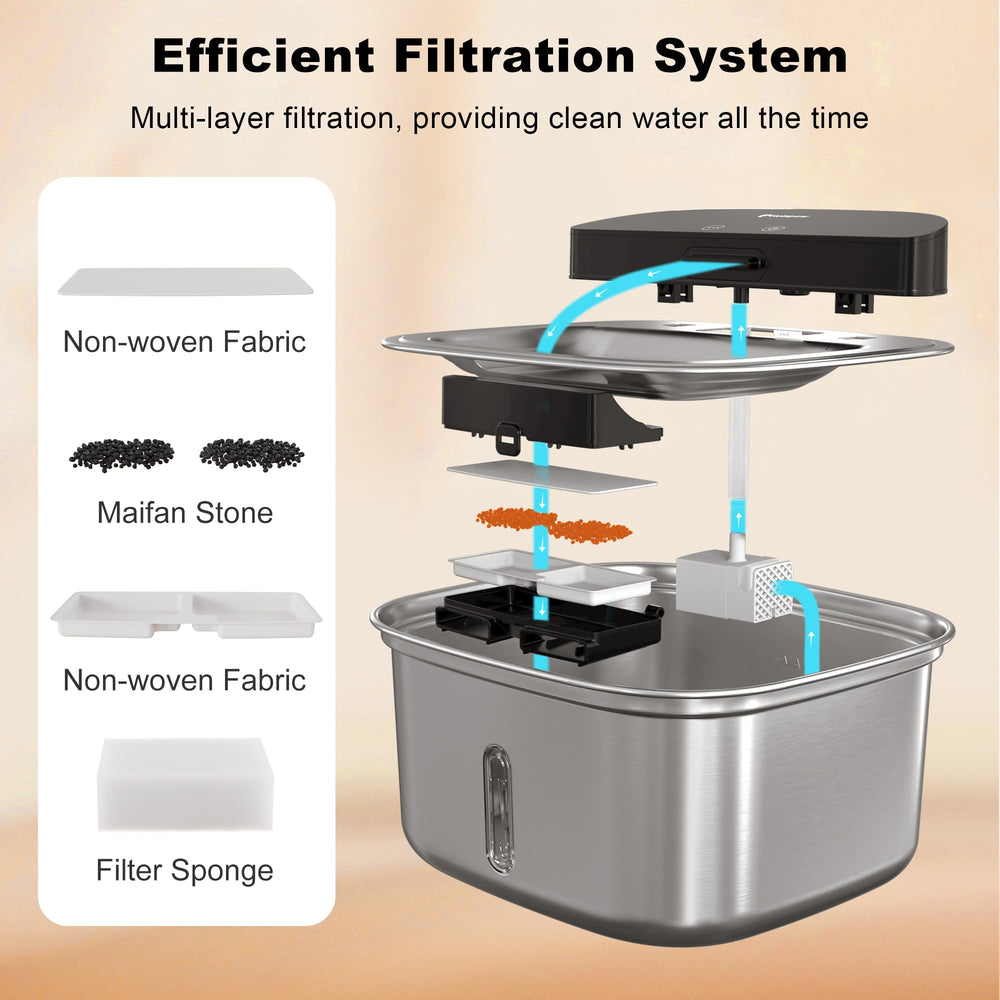 HOLAPAW fontaine-trois-modes activation sensorielle, temporisée et continue.