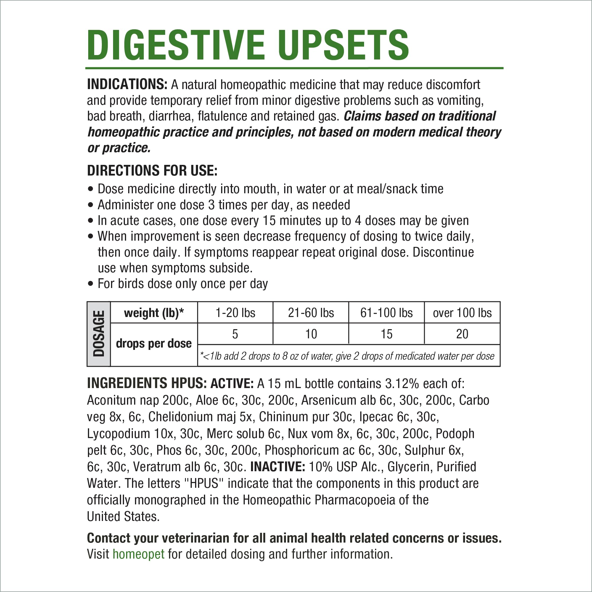 HomeoPet Digestive Upsets – emballage pensé par une entreprise familiale.