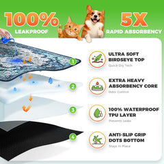 Hompet tapis absorbant apaise les pattes mouillées et évite les tâches.