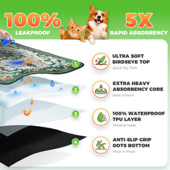 Hompet absorbant-rapide-sechage assure un sol sec après les dégâts.