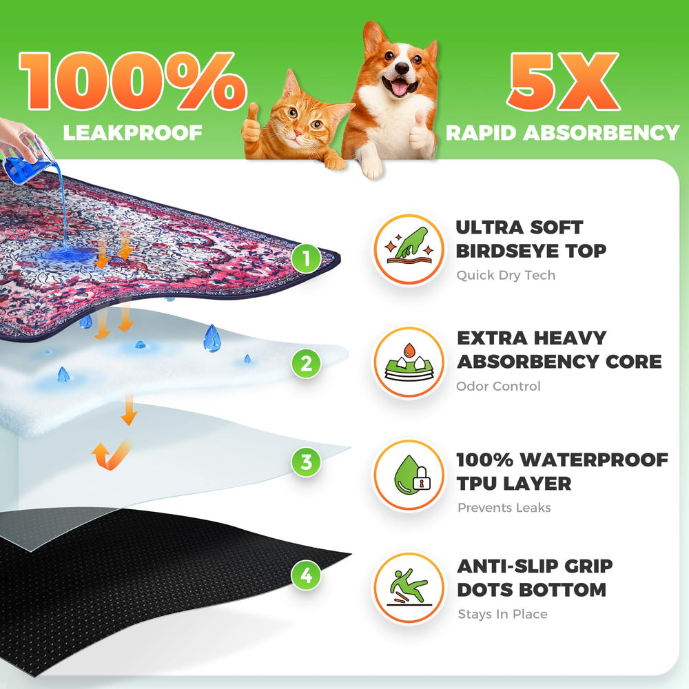Tapis Hompet impermeable-barriere protège des fuites et éclaboussures.