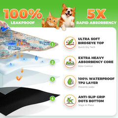 Hompet Tapis Anti-Dérapant, maintien sûr sur tous les sols.