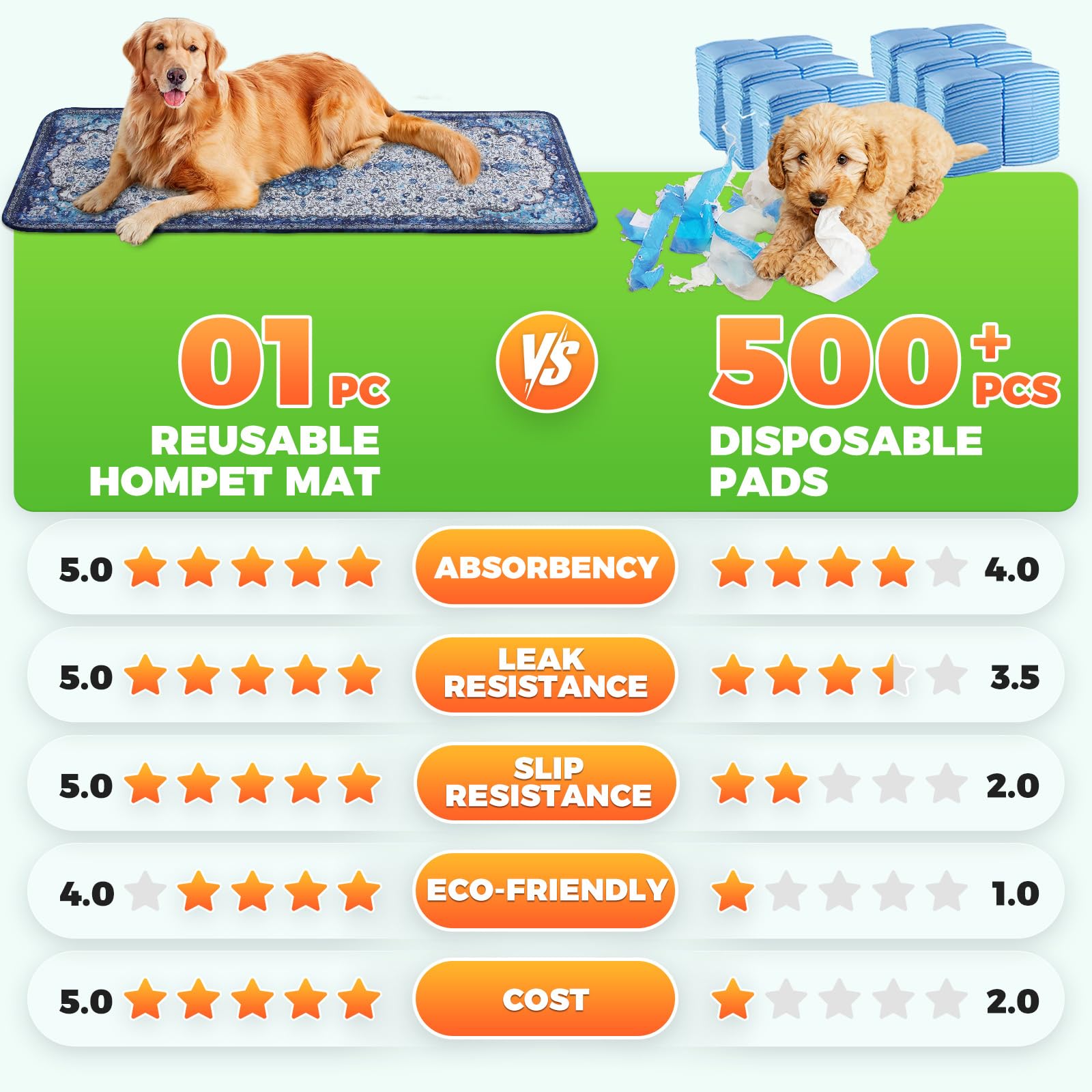 Tapis Hompet à usage multiple pouvant servir de tapis de repas ou couchage