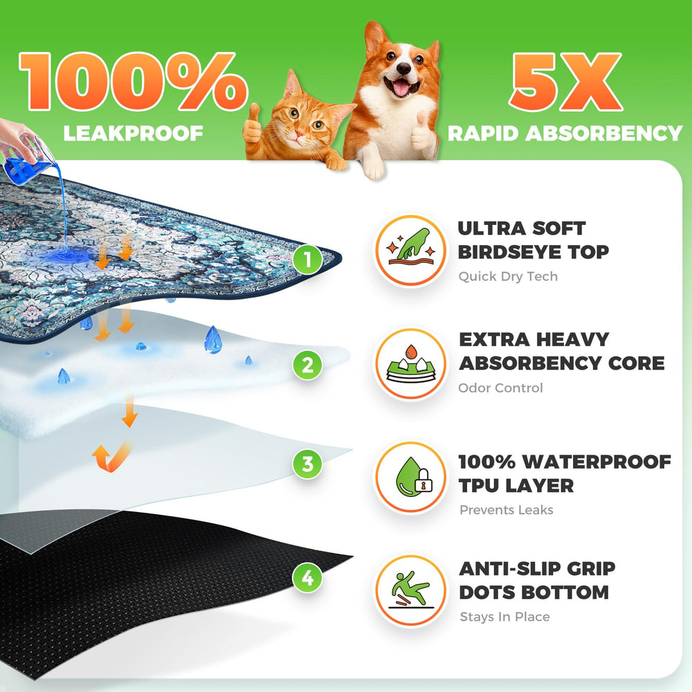 Tapis Hompet protection des sièges auto, protège des taches et traces.