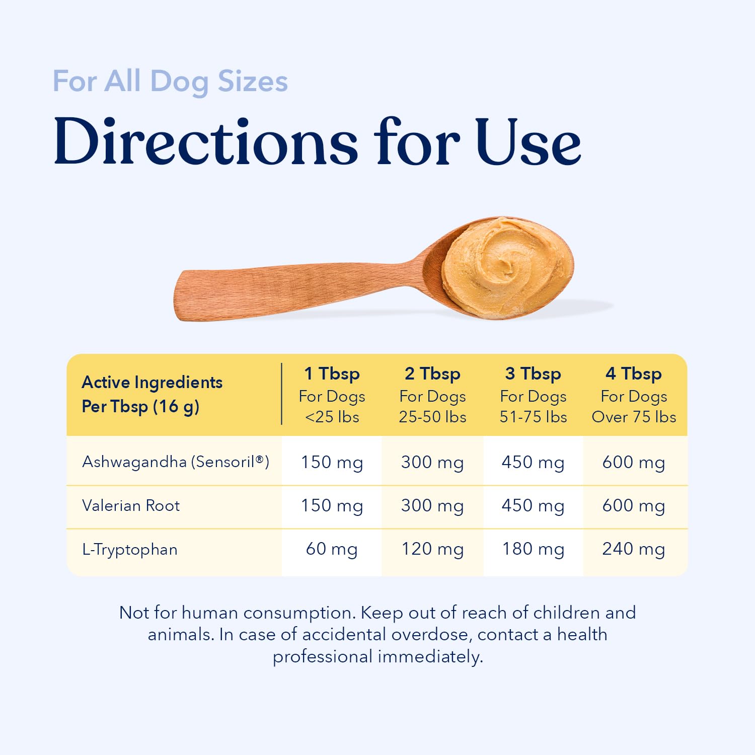 Honest Paws Beurre calment pour chien – texture crème onctueuse