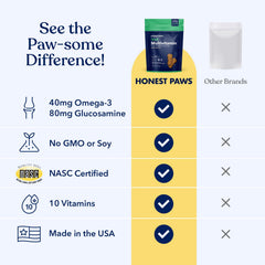 Honest Paws ingrédients pour chien boeuf; vitamines et minéraux essentiels.