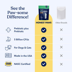Honest Paws Probiotiques – prébiotiques nourrissent les bonnes bactéries et l’équilibre intestinal.