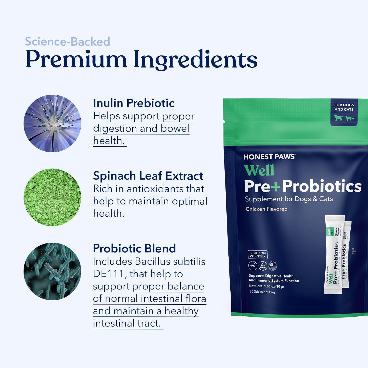 Honest Paws Probiotiques – saveur poulet appétissante pour faciliter le repas.