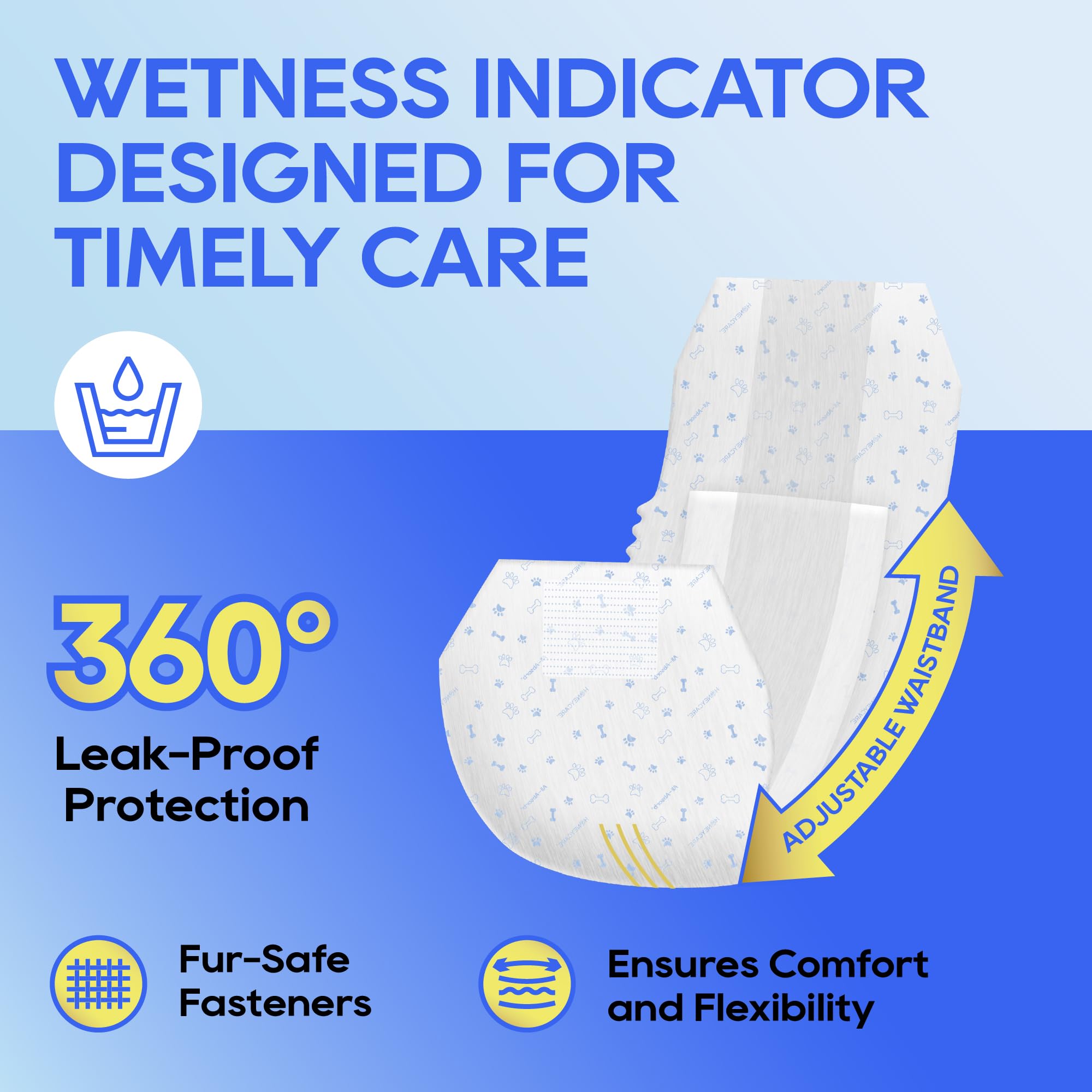 Protection et propreté à la maison avec le All-Absorb A27 Wrap.