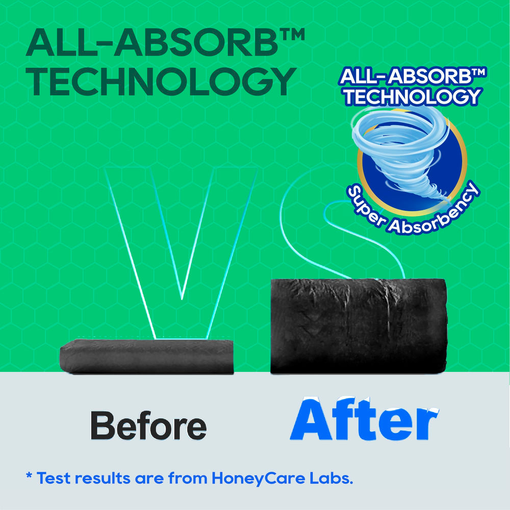 HONEY CARE All-Absorb: pratique en voyage pour chiot et séjour prolongé.