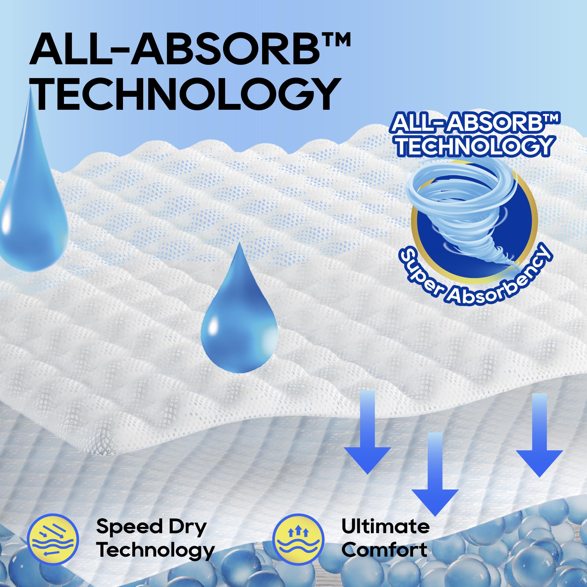 HONEY CARE All-Absorb Wrap – tissu élastique offrant un confort lors des mouvements.