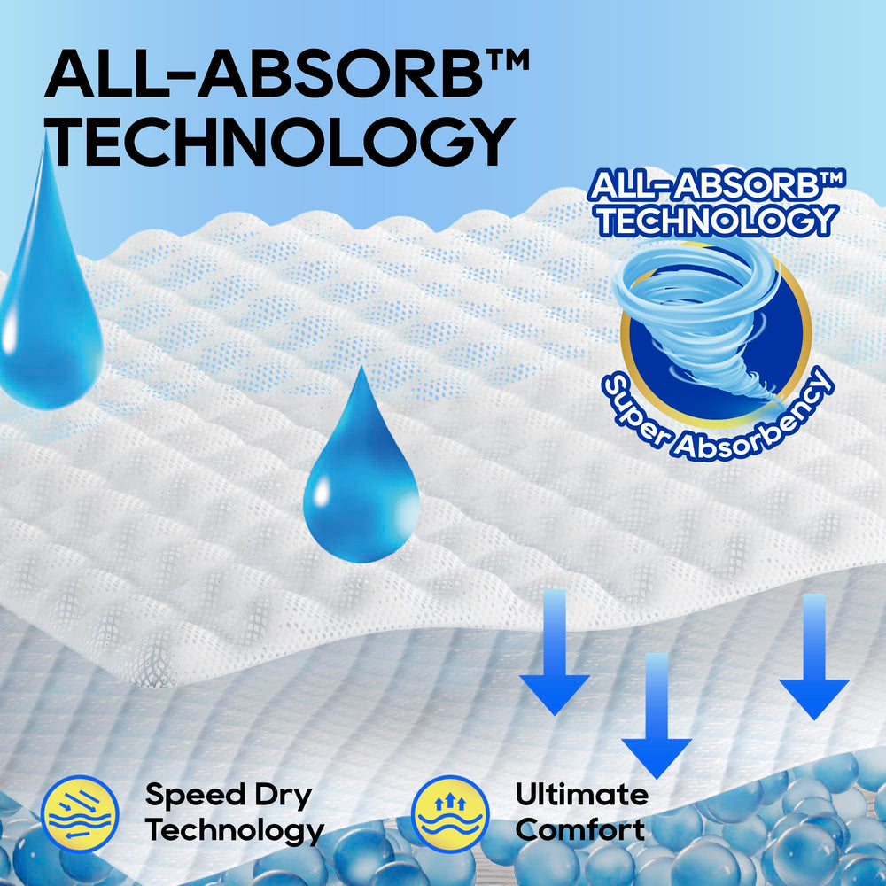 HONEY CARE All-Absorb Wrap – tissu élastique offrant un confort lors des mouvements.
